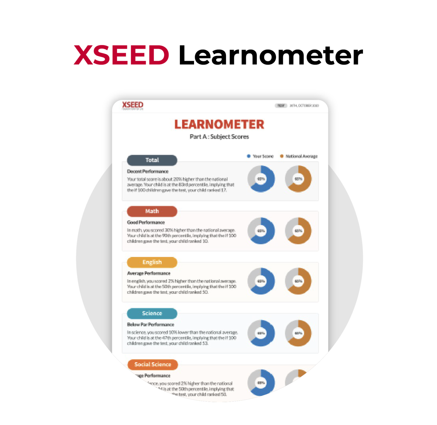 schoolmangement-learnometer