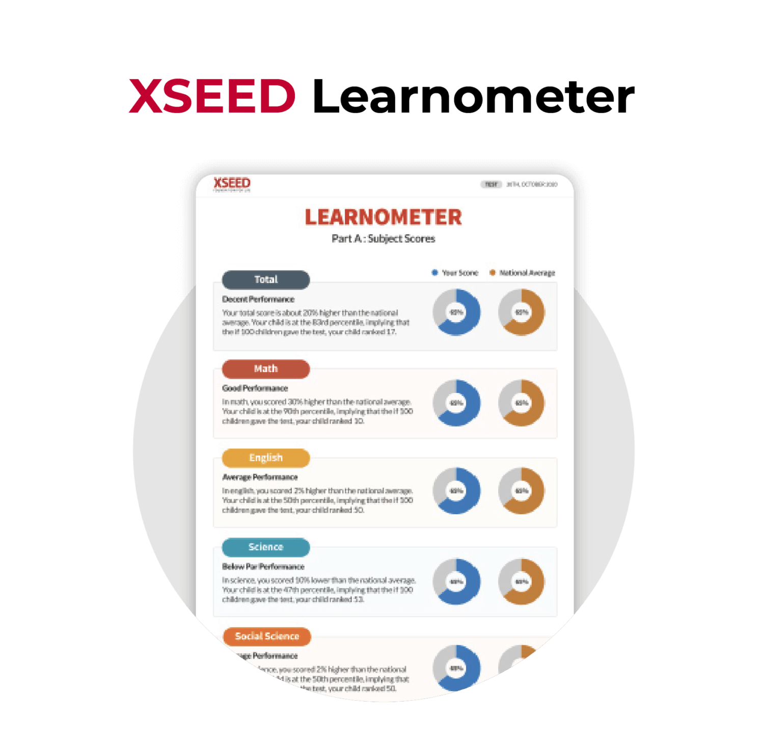 schoolmangement-learnometer